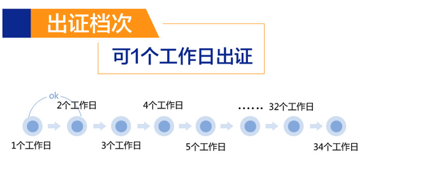 杭州軟件著作權(quán)申請與變更 專業(yè)代理機(jī)構(gòu)【中政人合知識產(chǎn)權(quán)】一站式服務(wù)指南